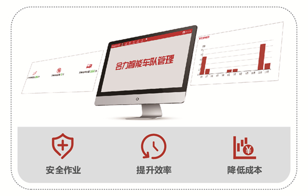 FICS合力智能车队管理系统.jpg FICS合力智能车队管理系统.jpg